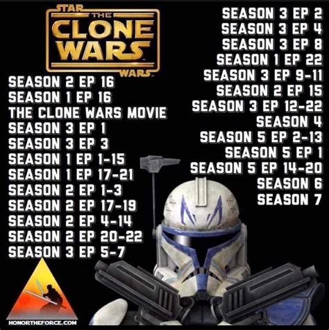 clone wars waht to watch reddit|clone wars in order reddit.